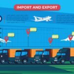 Import Export Documentation